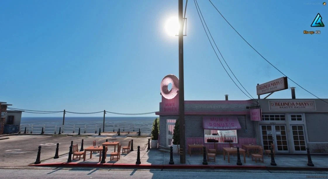  Donut Store